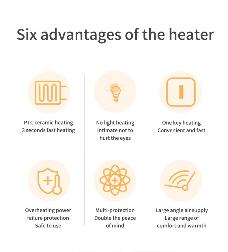 Portable Electric Heater