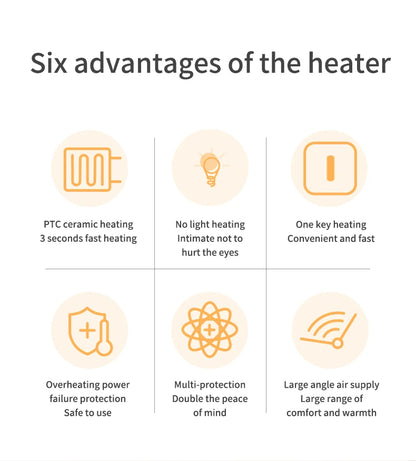 Portable Electric Heater