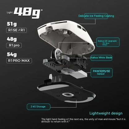 Vxe Dragonfly R1 Pro Max Wireless